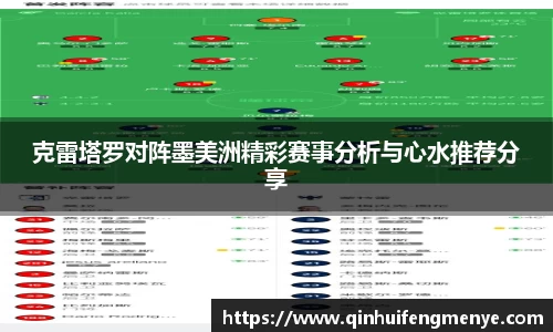 克雷塔罗对阵墨美洲精彩赛事分析与心水推荐分享